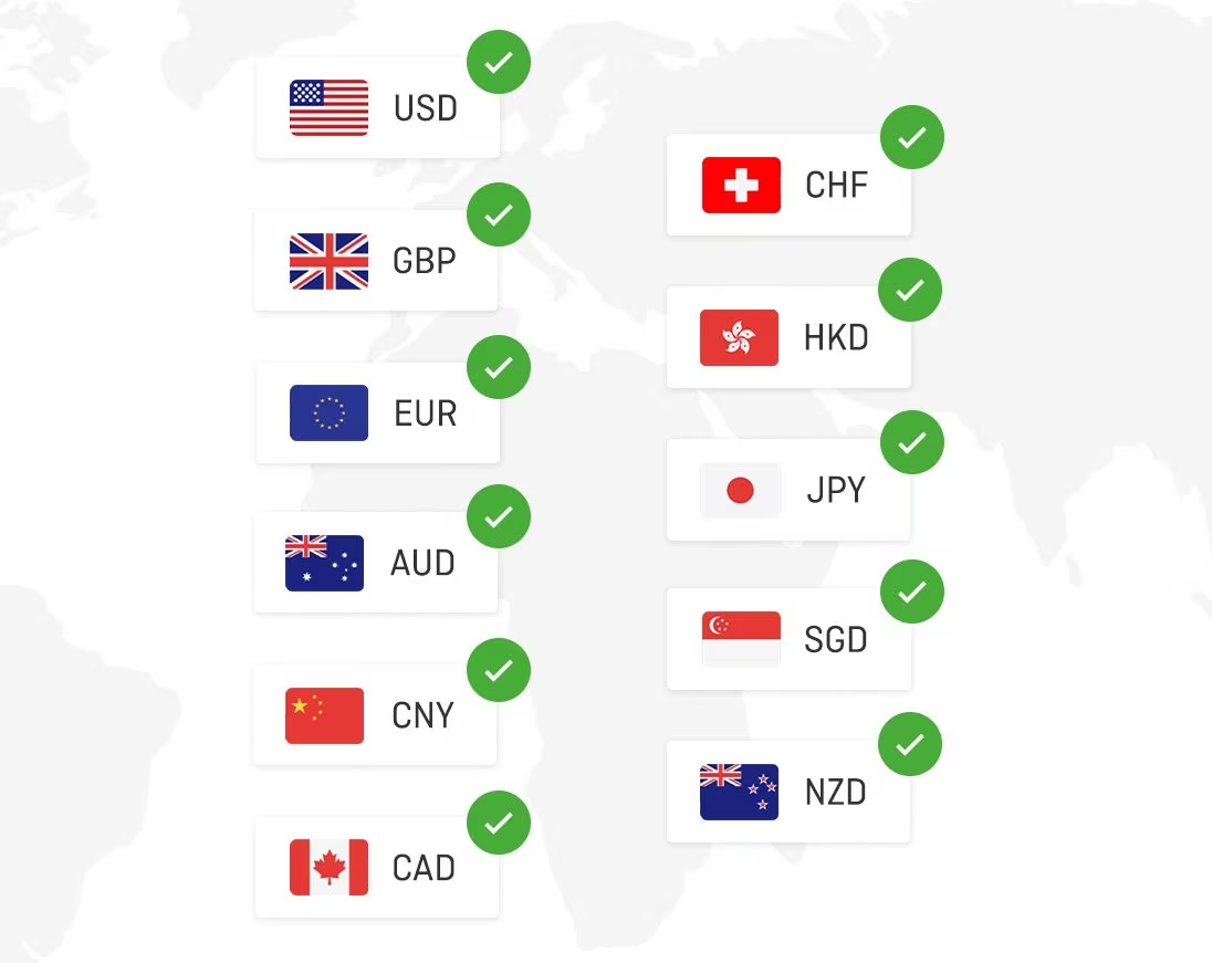 昨日离岸人民币对美元升值，对欧元日元贬值- 知乎