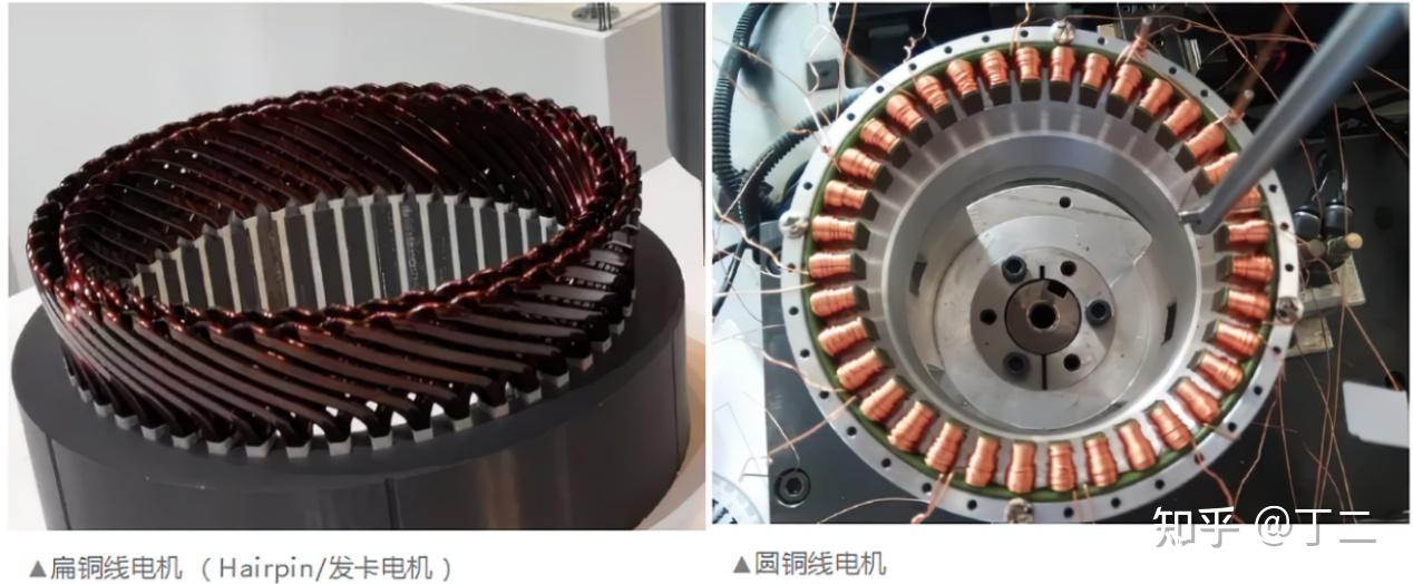 二,扁线电机or圆线电机