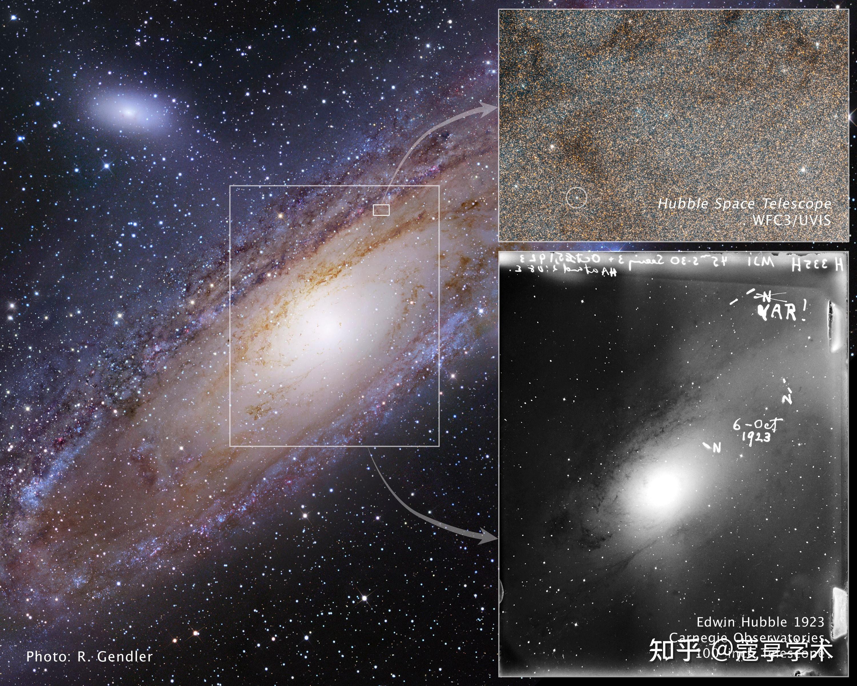 造父变星测距示意图图片