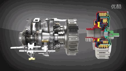 歐統自動變速箱油知乎分享dsg變速箱工作原理
