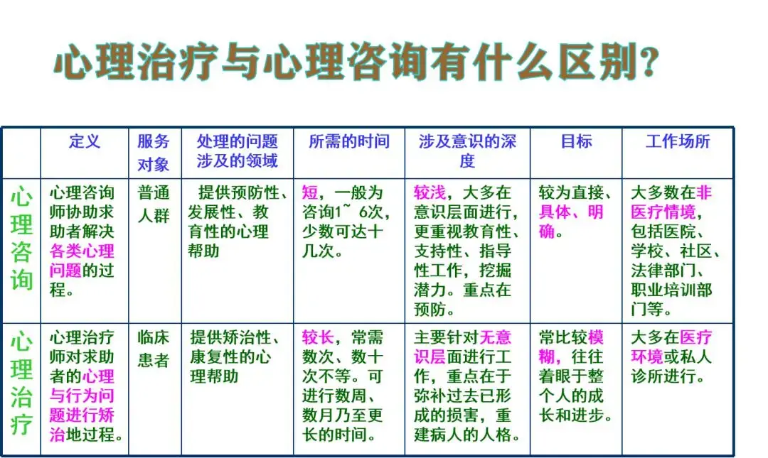 轉發!廣東省