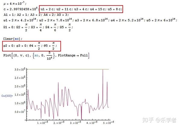 你知道吗?在真空中,光速不变也是有条件的——聊聊光在真空或介质中的传播速度以及是否可以超光速 - 知乎