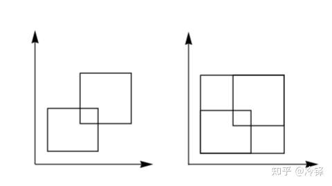 [Topology By James Munkres] Exercises 1.5 - 知乎