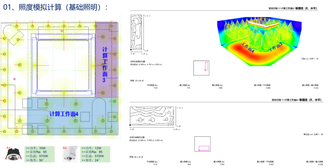 蓝景店装LED照明系列知识讲座之五|店装照明照度与亮度问题解析 - 知乎