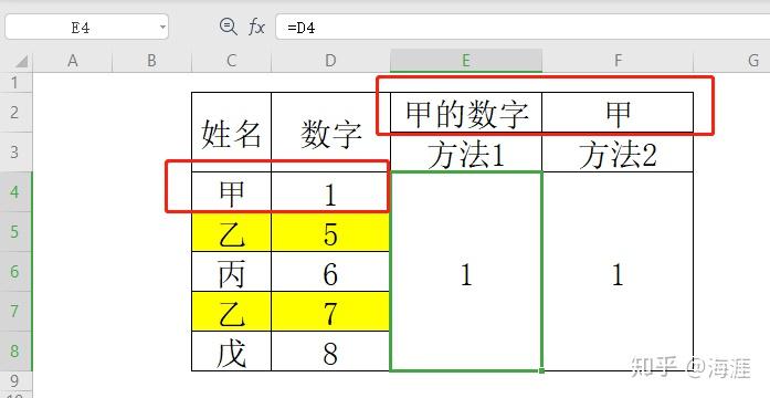 财务工作中常用的excel函数有这些插图8 财务工作中常用的excel函数有这些插图8