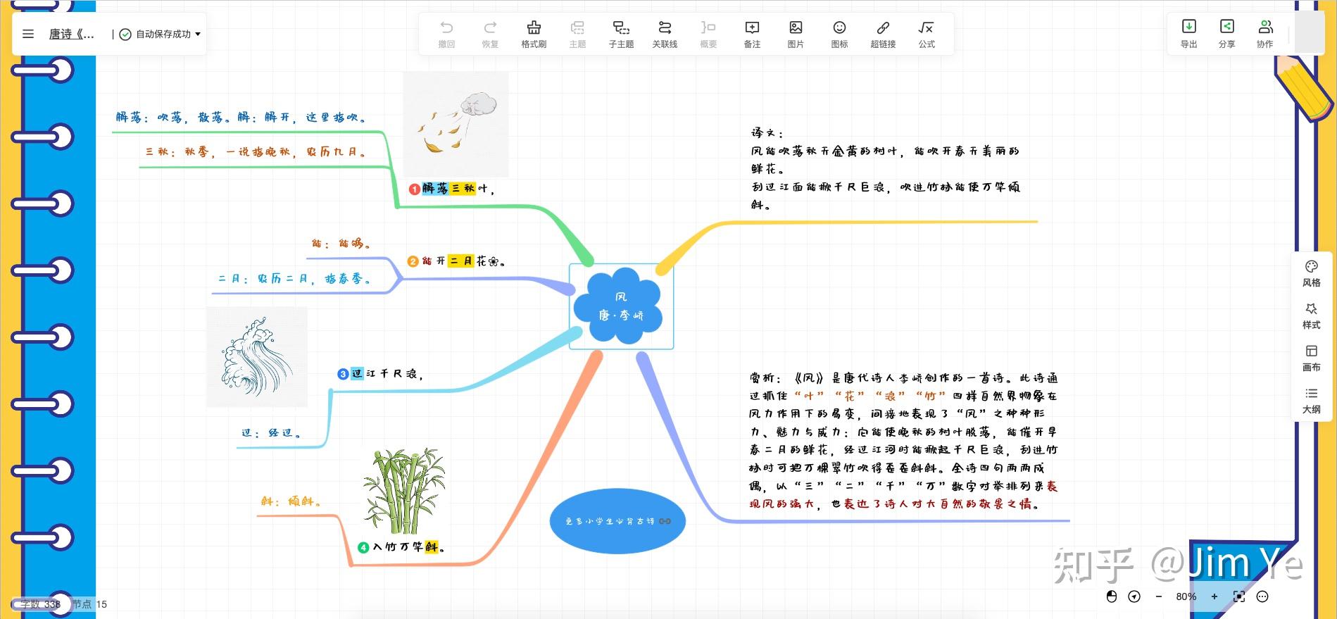 野芒坡思维导图怎么画图片