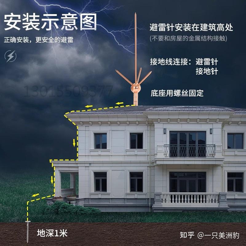 别墅避雷针的选择-一篇文章教会你 - 知乎