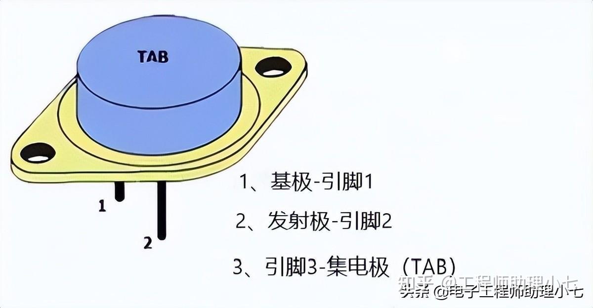 2n3055管脚图解图片