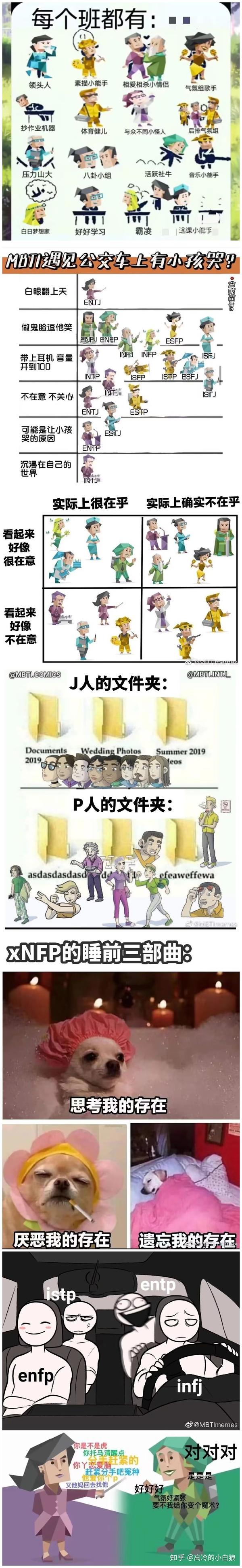 珍藏已久的MBTI梗图!!!! - 知乎
