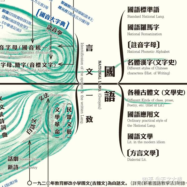 潮流教主国语电视剧在线观看