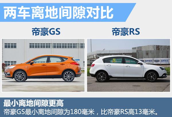 尺寸对比:帝豪gs轴距长50毫米通过对比帝豪gs 1.