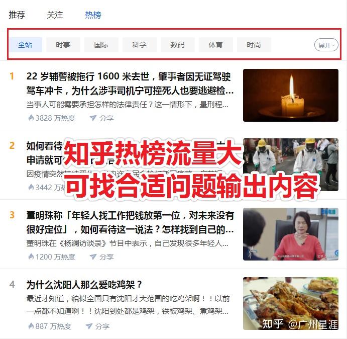 知乎推广内容种草的底层逻辑与实操方法