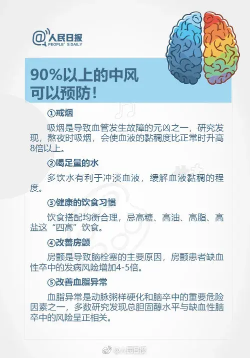 中风的16个前兆,尽早发现能救命 - 知乎