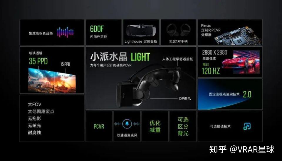 Rokid、小派科技、大朋VR为何集中在4月发布新品 - 知乎