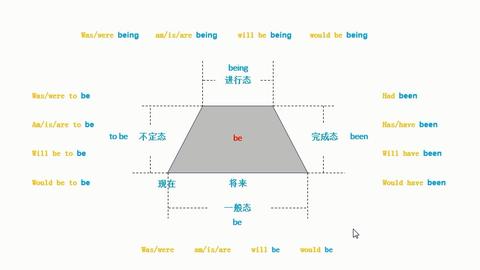 罗光武 知乎 罗光武 知乎