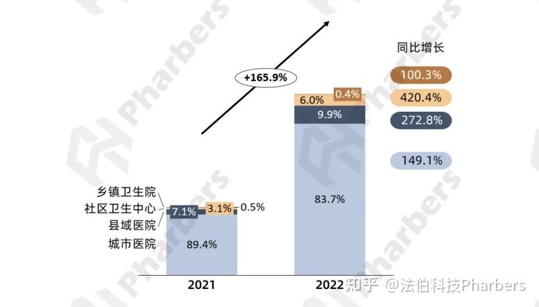 glp-1市场激战正酣:外资双雄交锋,内资加速"卷"入