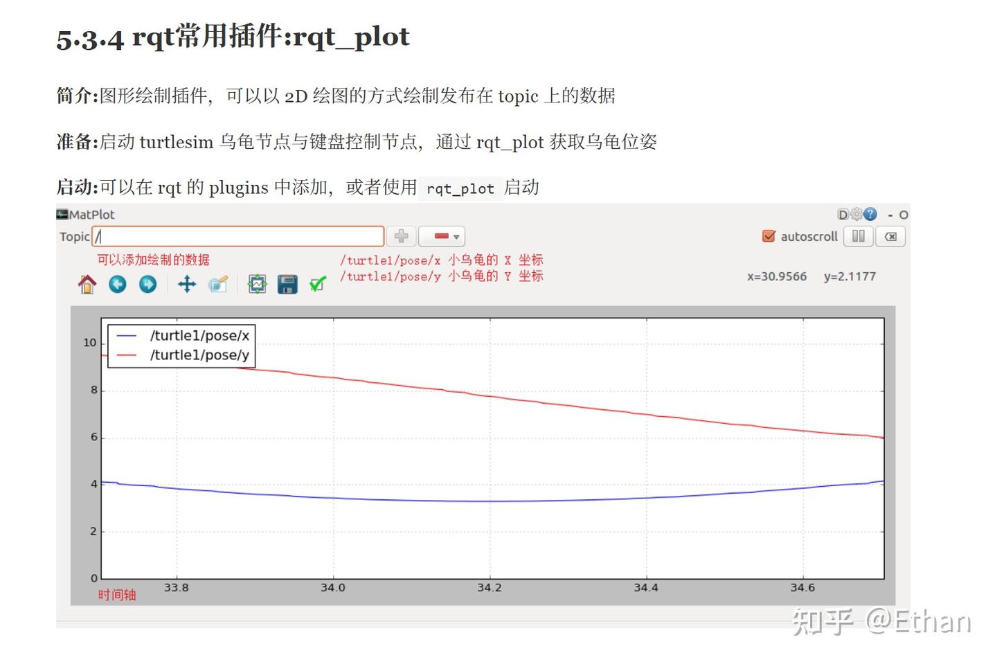 ubuntu工具之可视化录制的bag数据——PlotJuggler(ROS1版本下载安装) - 知乎