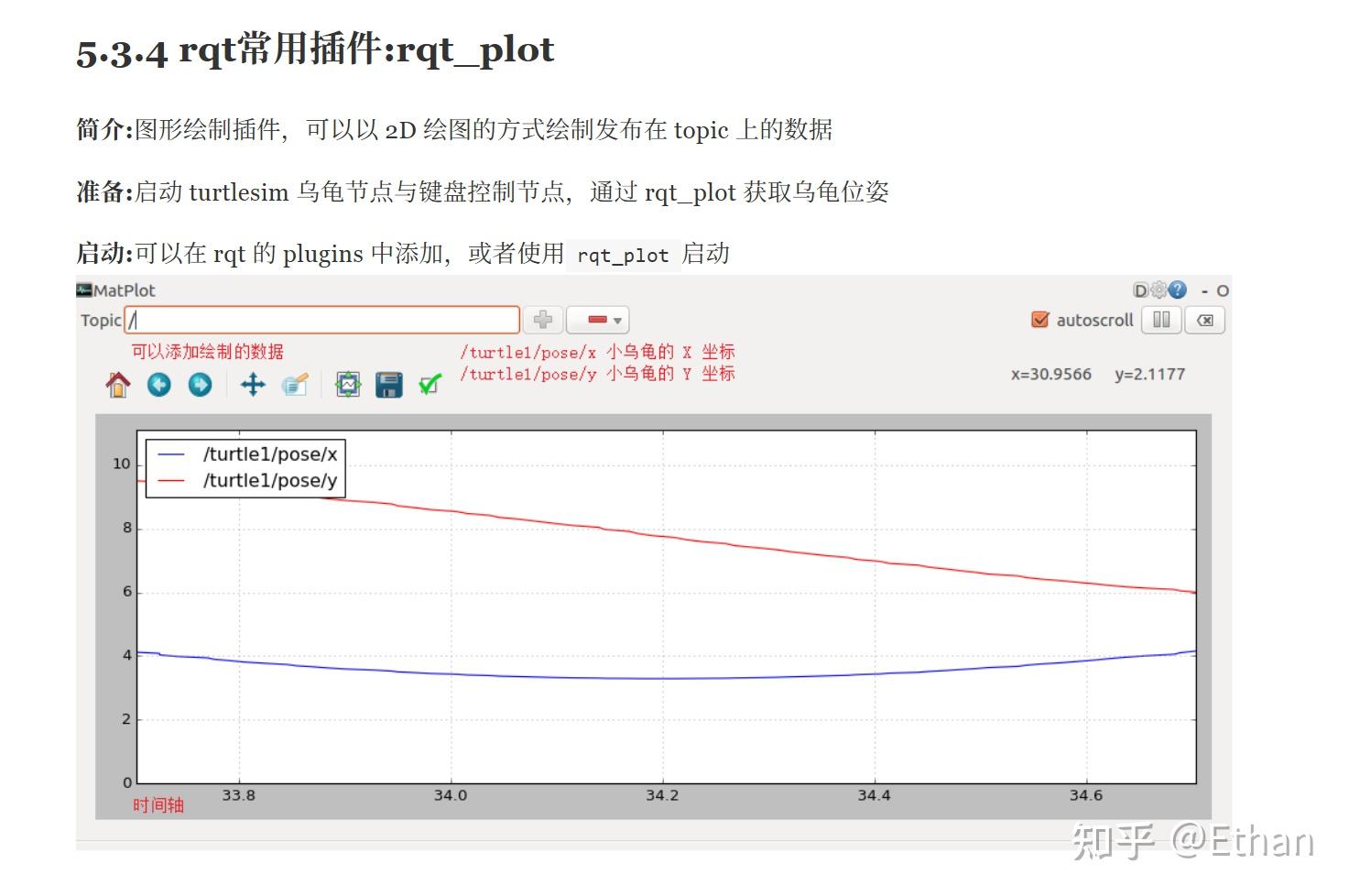 ubuntu工具之可视化录制的bag数据——PlotJuggler（ROS1版本下载安装） - 知乎