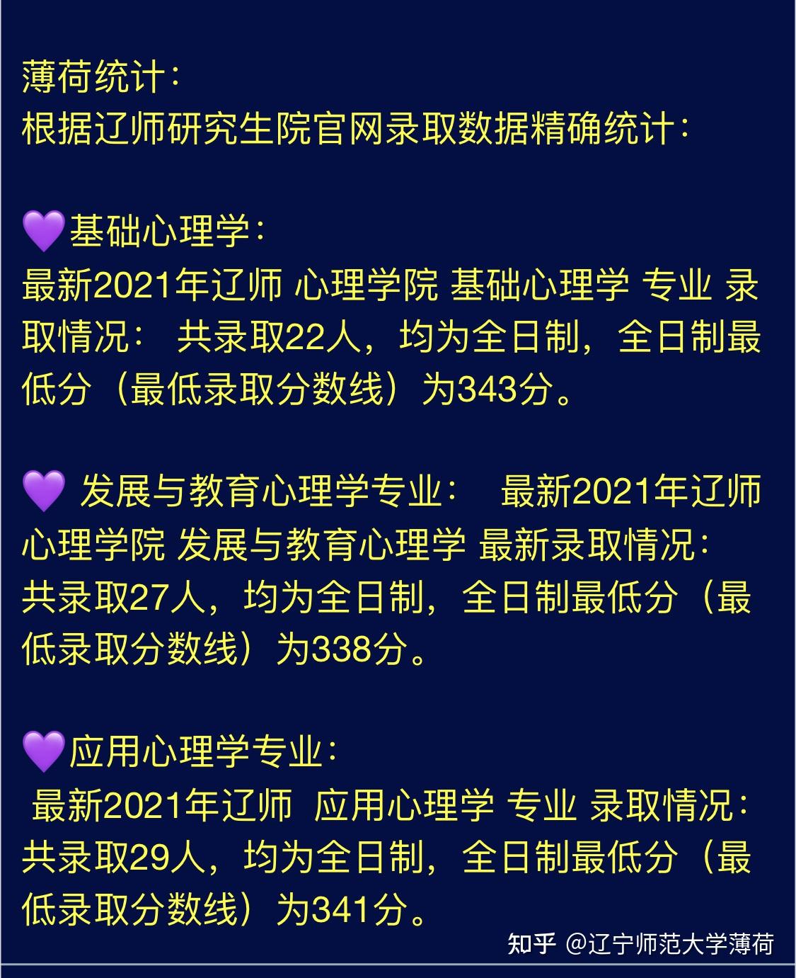 根據遼師研究生院官網錄取數據精確統計: 如下圖:首先讓我們一起看看