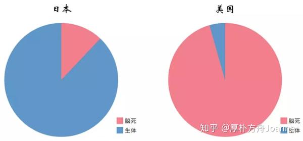 真如苑 早朝 奉仕 実施 場所 Mbaheblogjp5487