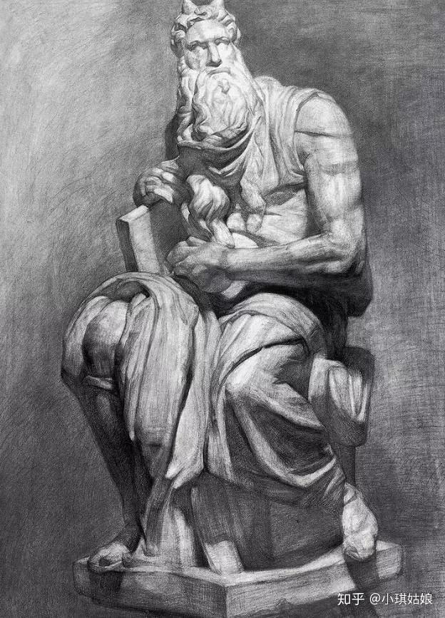 石膏素描人体的练习显得尤为重要进行行之有效的观察训练从整个的"大