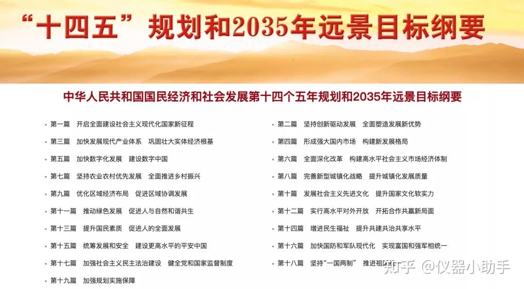 国民经济和社会发展第十四个五年规划和2035年远景目标纲要》正式发布