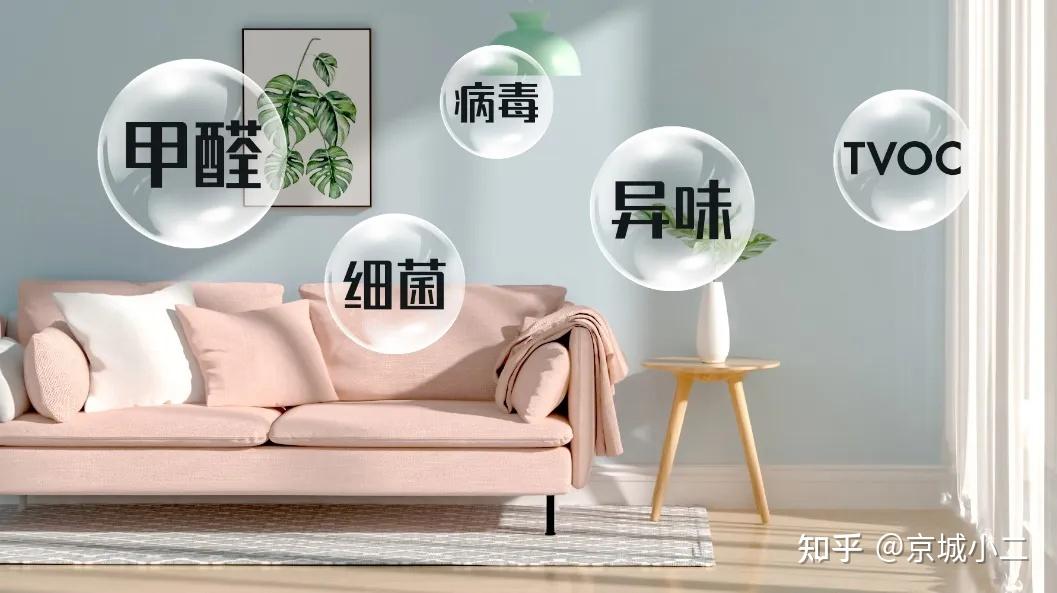 有没有让房间空气流通起来的办法?如何营造一个健康、舒适的居住环境? - 知乎