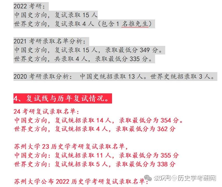 354录取!苏州大学25历史学考研真题分析、复试线预测视频解读,历史学考研网 - 知乎