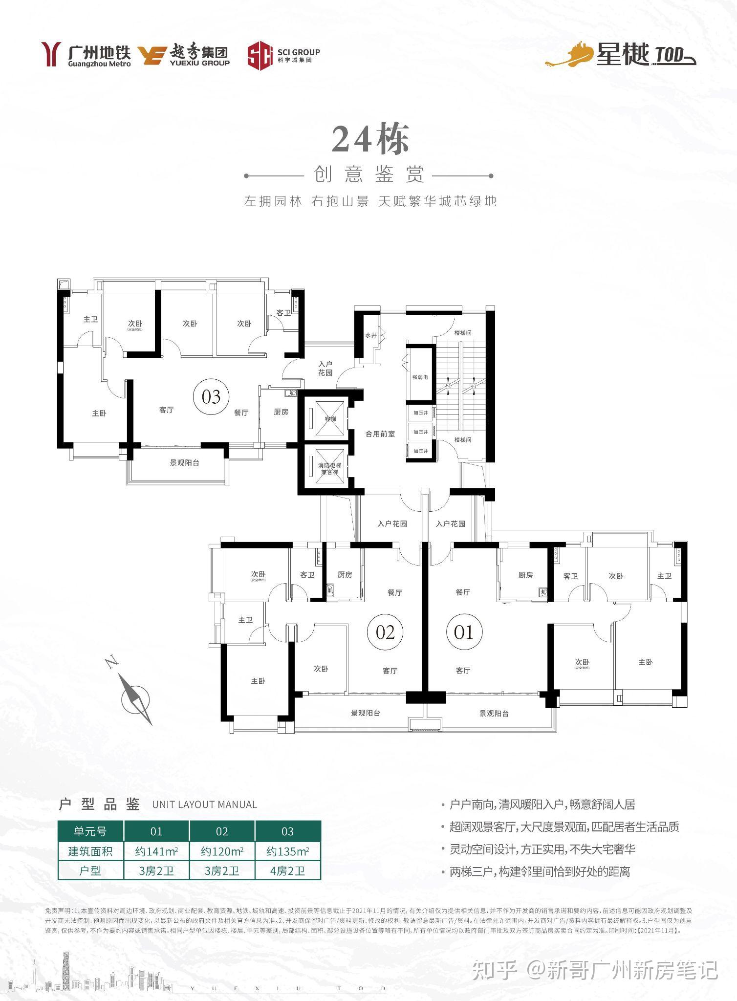 越秀星樾tod(品秀星樾) 新房笔记