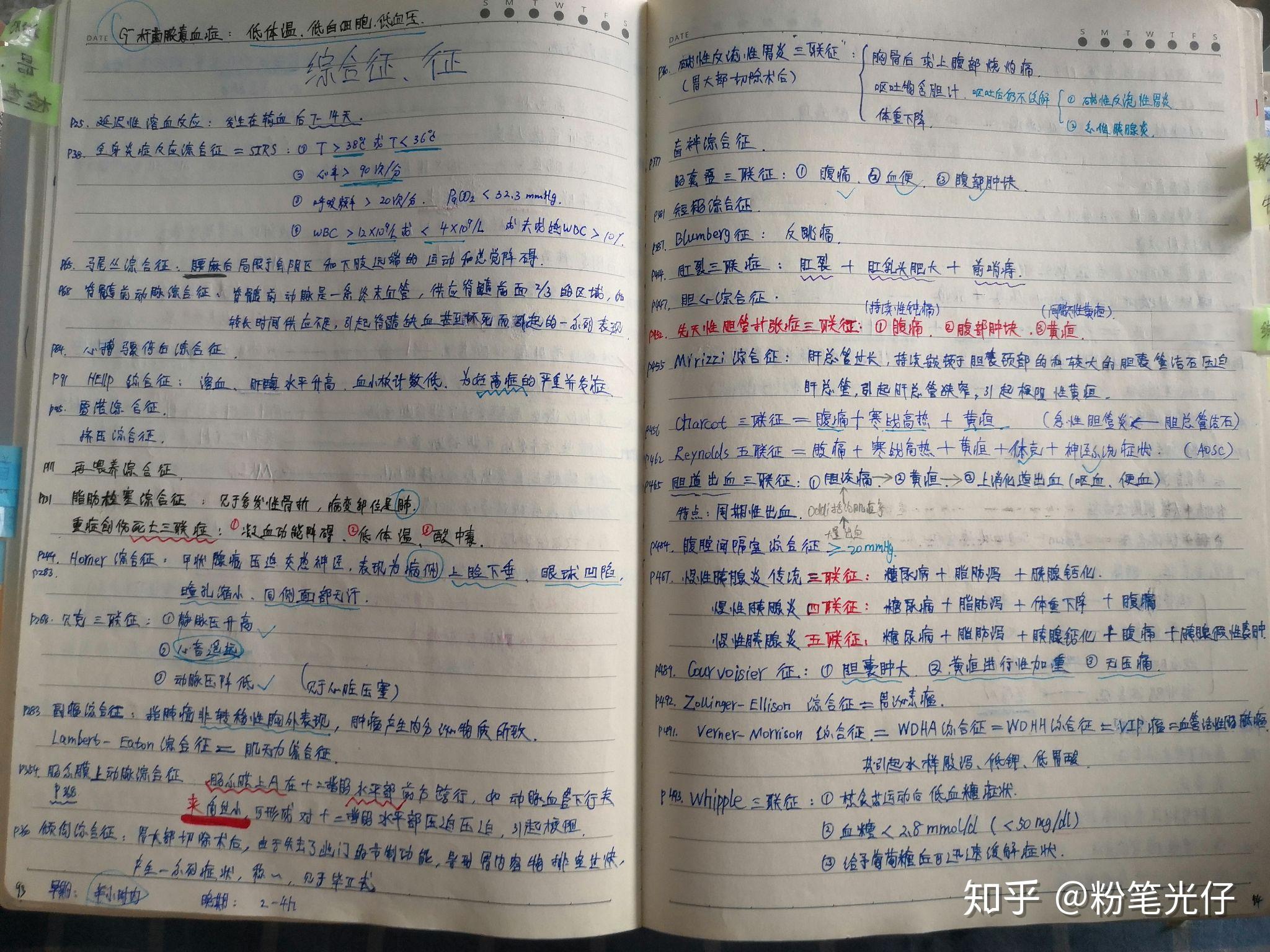 怎样有效的学习做笔记 v2-13fa3745d989a3e0c0ebbb90332bce71_r.jpg