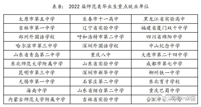 安阳职业技术学院院系_安阳市职业技术学院_安阳学院职业教育学院官网