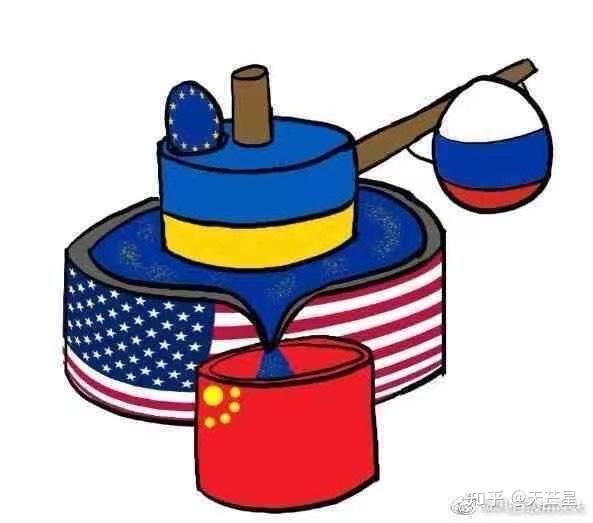 首先，我必须郑重声明，我既不是俄罗斯也不是乌克兰，我只是中国。