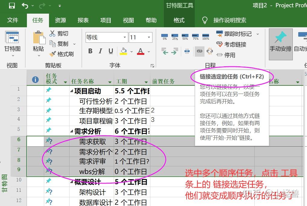 微软Project项目管理软件新手实操指南——项目实例 - 知乎
