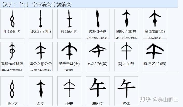 “降”字如何由落下的意思演变成投降的意思呢？ - 知乎