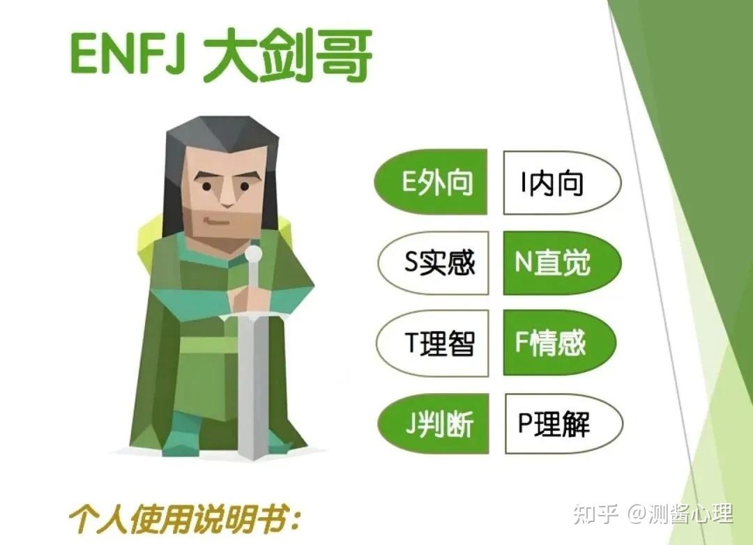 ENFJ的“使用指南” - 知乎
