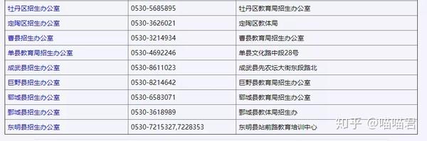 高考报名查询信息怎么查_高考报名信息查询_高考报名查询信息官网