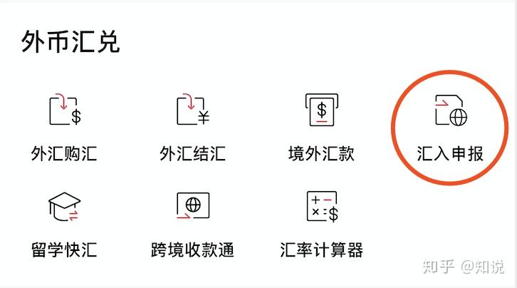 googleadsenseadmobyoutube国内电汇及西联收款攻略