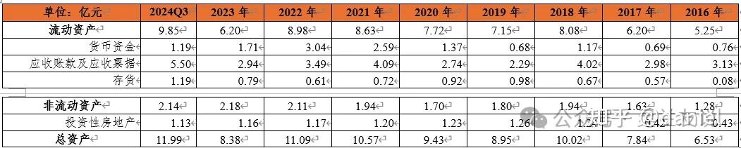 天顺股份股票减值分析
