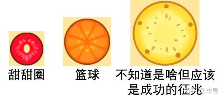 小游戏《合成大西瓜》有什么诀窍吗? 4 v2 1432dcbe00c61a529a702b692454f16b 720w