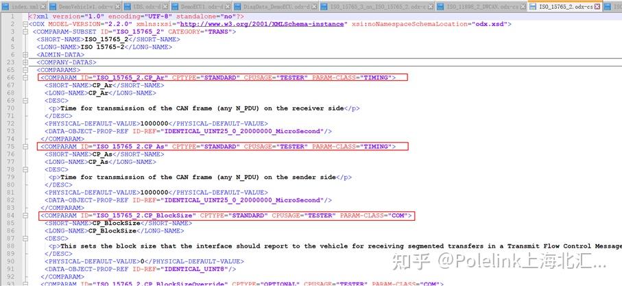 基于ODX诊断测试开发（1）：ODX数据库剖析 - 知乎