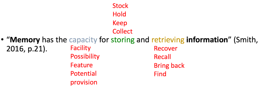 paraphrasing需要注意的点
