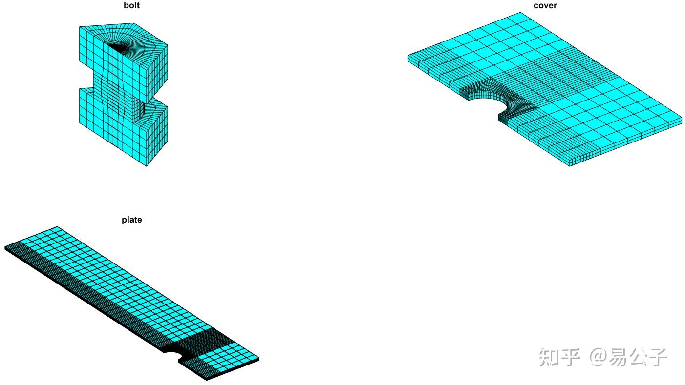 Matlab abaqus odb mises 