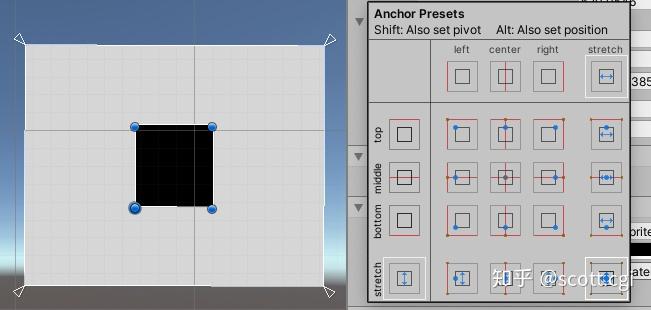 Unity3D RectTransform使用详解：布局、属性、方法、设计 - 知乎