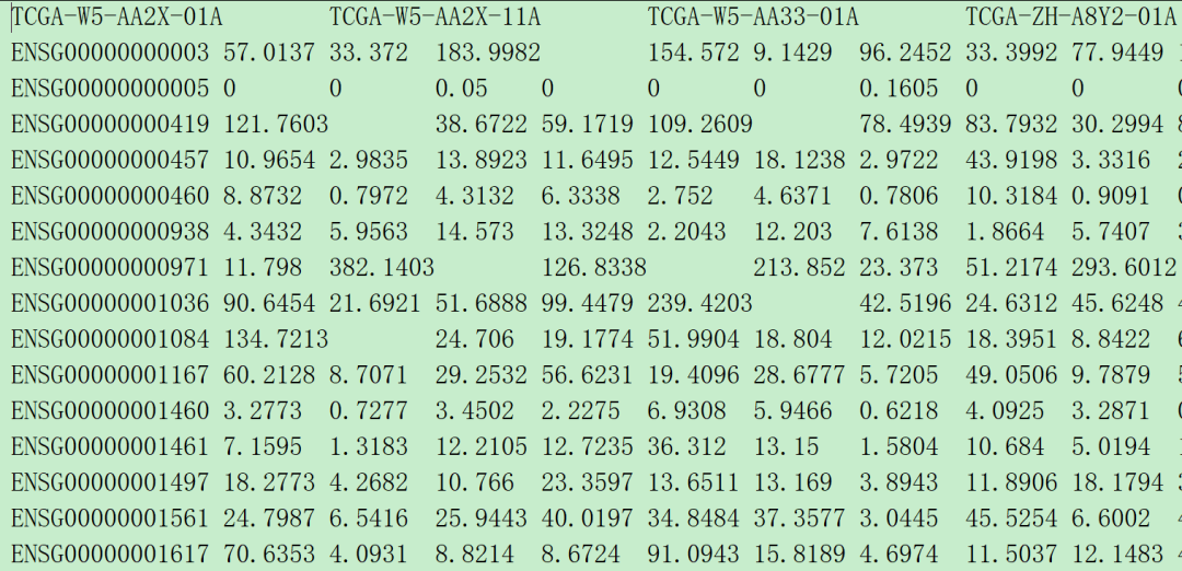 r代码合并新版tcga数据库rnaseq表达谱数据