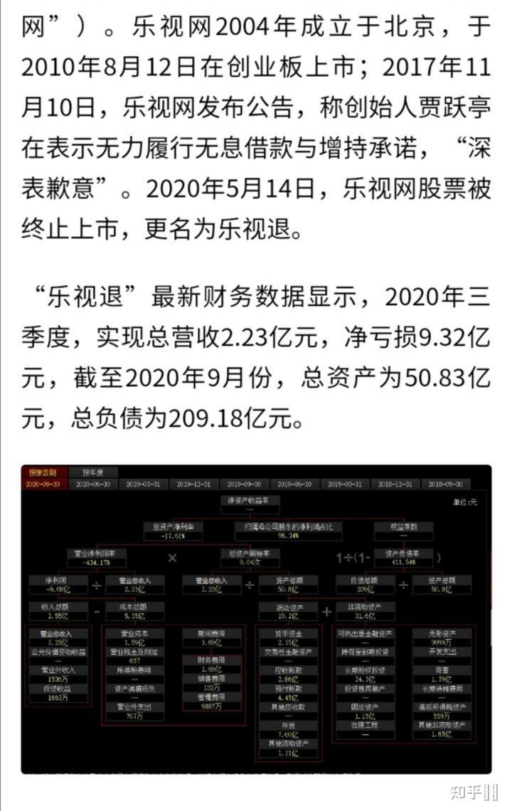 如何看乐视视频app将新版本logo修改为欠122亿这是不是一种反向营销