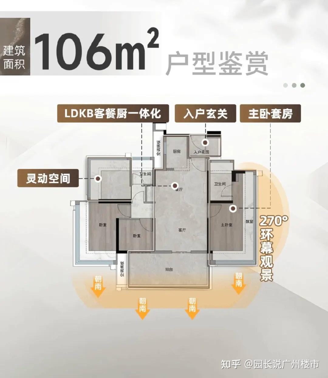 新规亮相,白云新城能买了吗? - 知乎