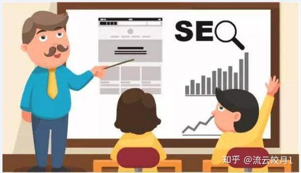 怎么提升百度关键词排名，关键词排名靠前(图1)
