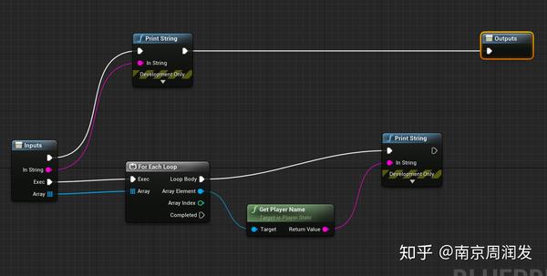 UE4 BlueprintGraph模块（Editor部分） - 知乎