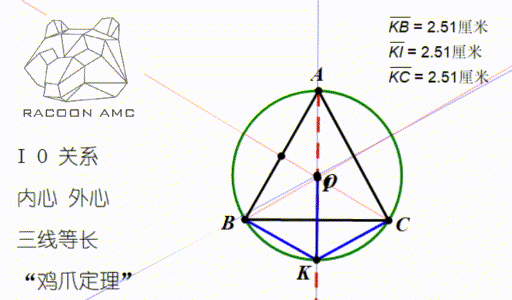 Amc 10 第四讲 三角形的这4 颗心 我们要牢记在心 知乎