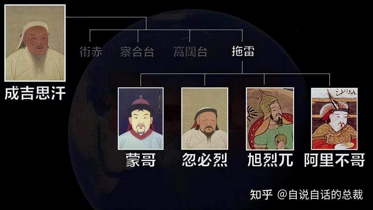 40年前,考古队意外闯入古堡,一个延续700年的神秘家族终于浮现